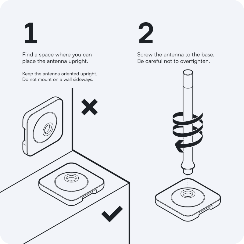 Image showing how to screw the antenna onto the base