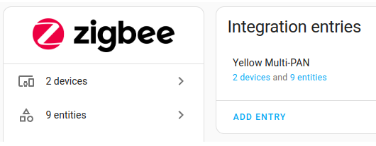 Screenshot showing the Multi-Pan integration entry